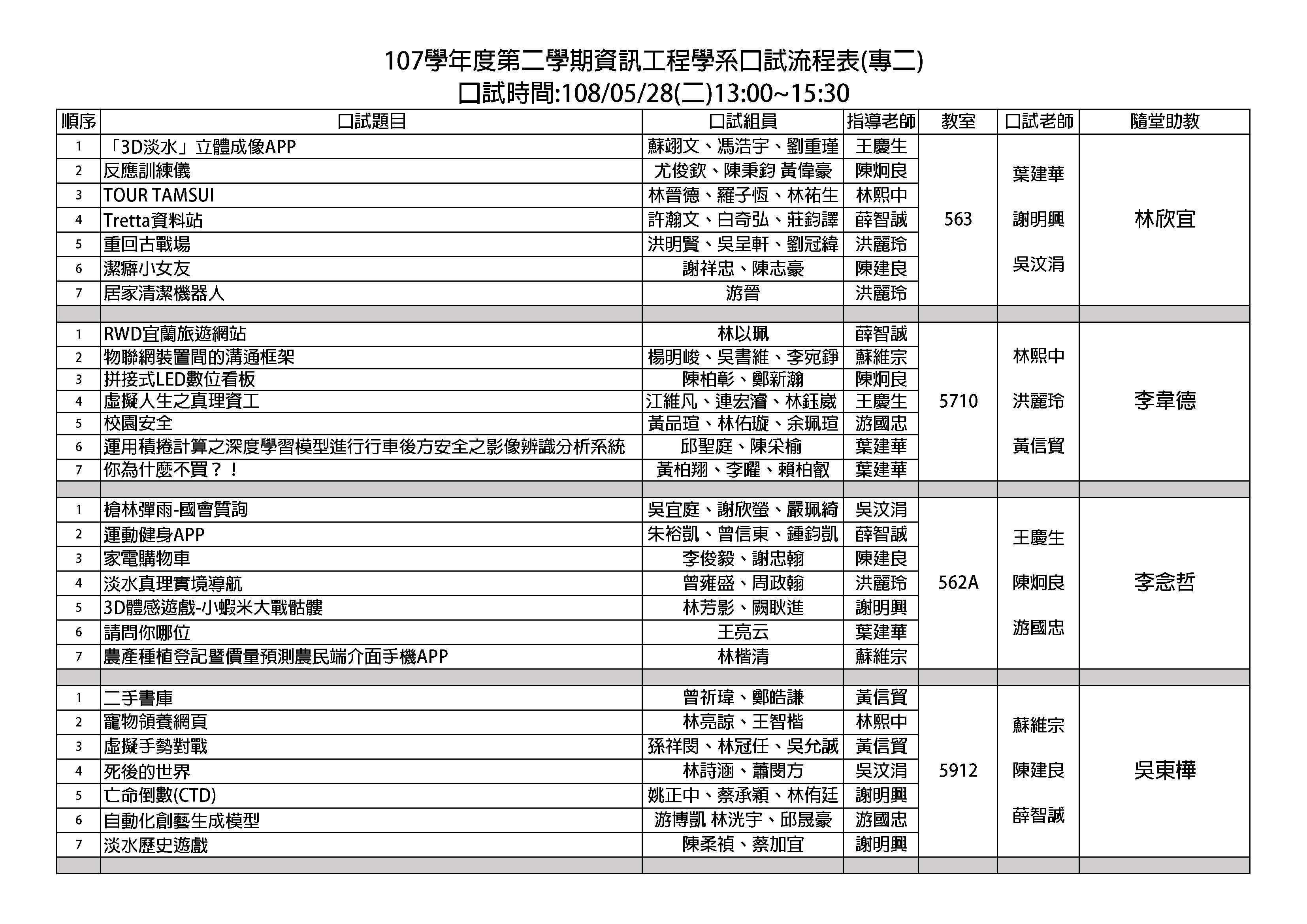 流程表